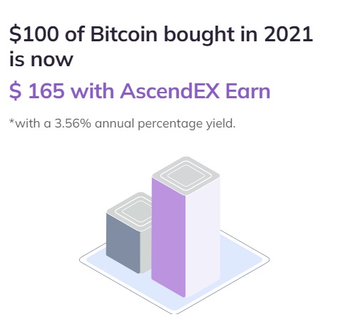 AscendEX.com kortingscodes