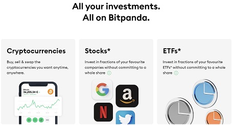 Bitpanda.com Kortingscode