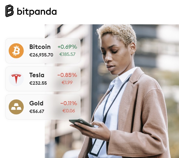 Bitpanda.com kortingscodes