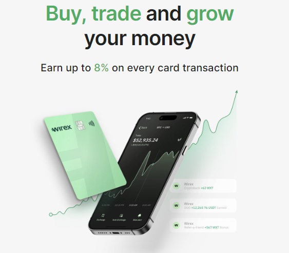 Wirexapp.com kortingscodes